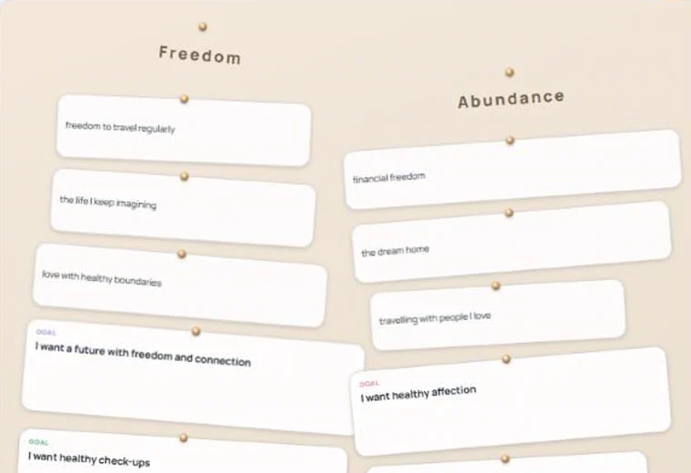 A ready-made vision board with power words, goals and intentions